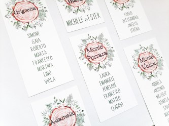 Nessuna immagine impostata 